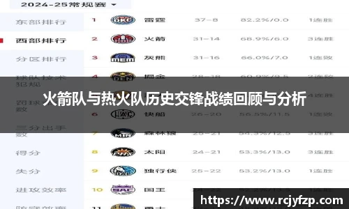 火箭队与热火队历史交锋战绩回顾与分析